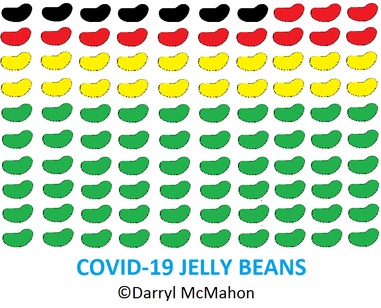 100 COVID-19 Jelly Beans